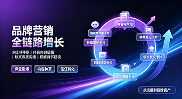 株洲品牌营销